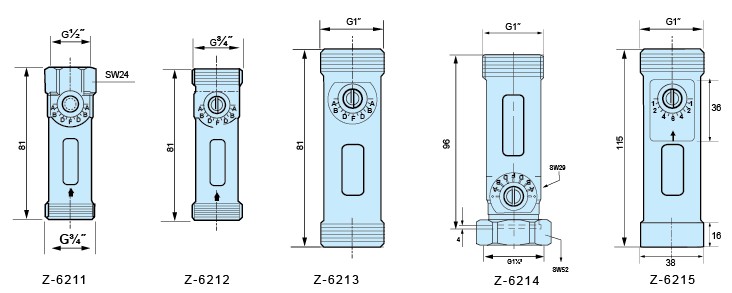 Z-6211、Z-6212、Z-6213、Z-6214、Z-6215水平流量計